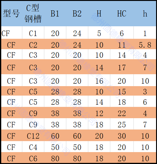 寰俊鍥劇墖_20190531091023.png