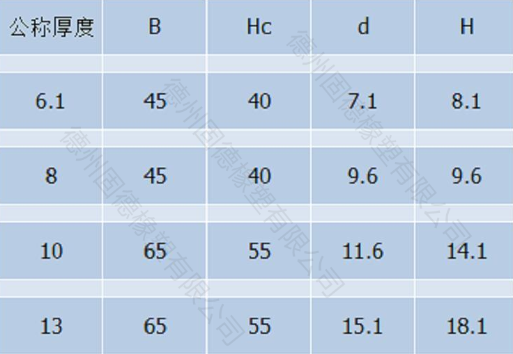 寰俊鍥劇墖_20190527115548_鍓湰.png