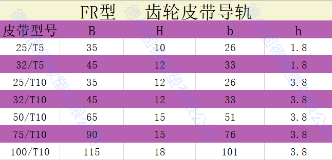 FR 鍨?榻胯疆鐨甫瀵艱建_鍓湰.png