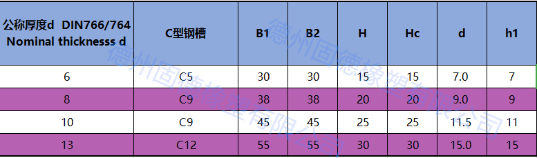 寰俊鍥劇墖_20190528154844.png